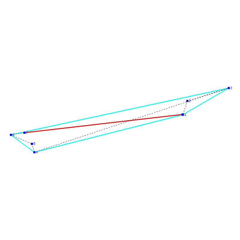 Flugauswertung